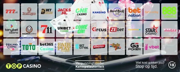 Best nyxbets in Netherlands